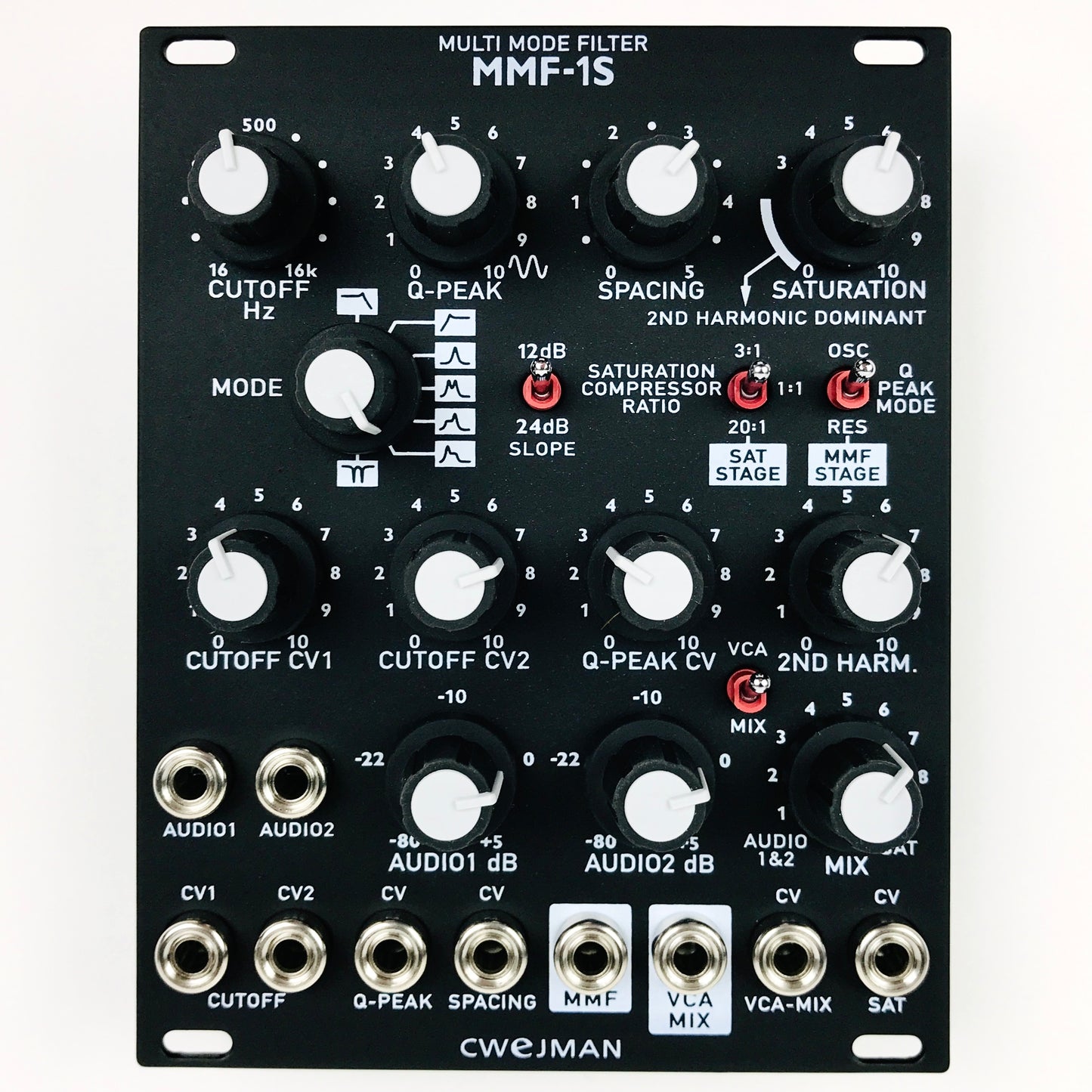 Cwejman MMF-1s Multimode filter, black