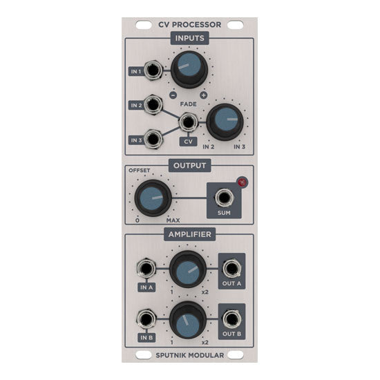 Sputnik-CV-Processor