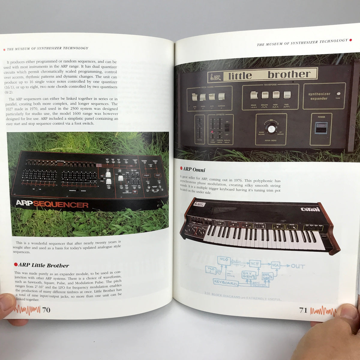 Analogue Systems Museum Of Synthesizer Technology Book