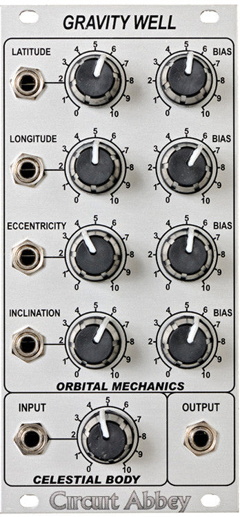 Circuit Abbey Gravity Well