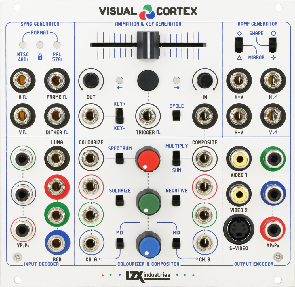 LZX Industries Visual Cortex