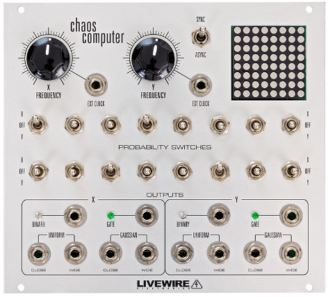 Livewire Chaos Computer