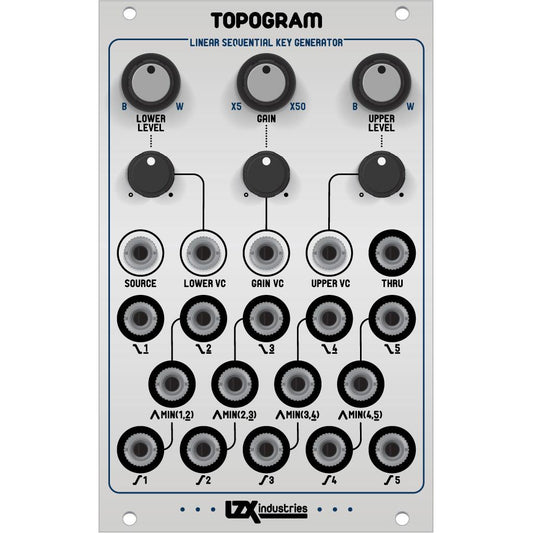 Topogram