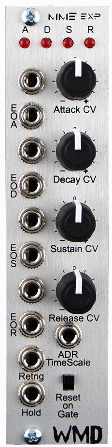 WMD Multimode Envelope Expansion